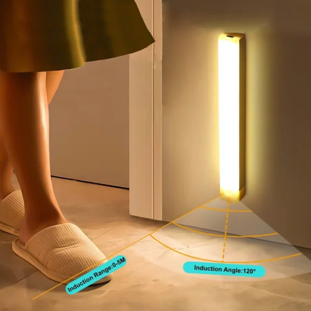 Rechargeable Motion Sensor Led Light