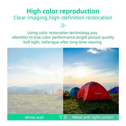 Anti-Light Projector Screen