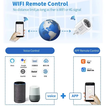 Smart WiFi Plug – Power & Voice Control