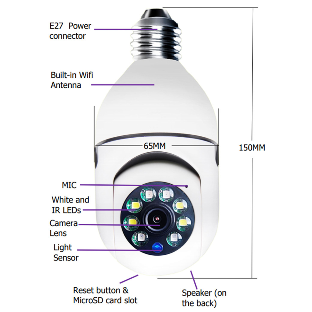 Wifi Bulb Camera 1080p – Smart Security